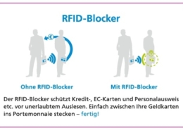 Was sind RFID Blocker